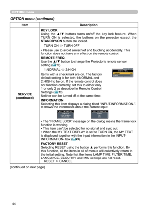 Page 4444
OPTION menu
OPTION menu (continued)
ItemDescription
SERVICE
(continued) KEY LOCK
Using  the  ▲/▼  buttons  turns  on/off  the  key  lock  feature.  When 
TURN  ON  is  selected,  the  buttons  on  the  projector  except  the 
STANDBY/ON button are locked.
TURN ON  ó TURN OFF
• Please use to avoid a mischief and touching accidentally. This 
function does not have any effect on the remote control.
REMOTE FREQ.
Use the ▲/▼ button to change the Projector's remote sensor 
setting (
 13).
1:NORMAL  ó...