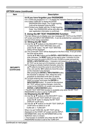 Page 4949
OPTION menu
OPTION menu (continued)
ItemDescription
SECURITY
(continued) 4.4 If you have forgotten your PASSWORD
4.4-1  Follow the procedure in 4.1-1 to display the Transition Detector on/off menu.4.4-2  Select TURN OFF to display the ENTER 
PASSWORD BOX (large). The 10 digit Inquiring 
Code will be displayed inside the BOX.
4.4-3  
Contact your dealer with the 10 digit Inquiring 
Code. Your PASSWORD will be sent after your 
user registration information is confirmed.
5. Using the MY TEXT PASSWORD...