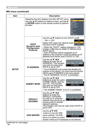 Page 5454
MIU menu
MIU menu (continued)
ItemDescription
SETUP Selecting this item displays the MIU SETUP menu.
Use the ▲/▼ buttons to select an item, and the ► 
or ENTER button on the remote control to perform 
the item.
DHCP 
(Dynamic Host  Configuration  Protocol) Use the ▲/▼ buttons to turn DHCP on/off.
ON  ó OFF
Select OFF when the network does  
not have DHCP enabled.
• When the “DHCP” setting changes to “ON”, 
it takes a little time to obtain IP address from 
DHCP server.
• Auto IP function will be...