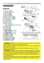 Page 44
Part names
Part names
Projector
(1)   Lamp cover (61) 
The lamp unit is inside.
(2) Focus ring (
 18)
(3) Zoom ring (
 18)
(4) Control panel (
 5)
(5) SD card slot cover (
 10)
(6) Elevator knobs (x 2) (
 18)
(7) Elevator feet  (x 2) (
 18)
(8) Lens (
 14, 65)
(9) Lens cover (
 3)
(10) Intake vents
(11)   Filter cover (
63) 
The air filter and intake vent are inside.
(12) Speaker (
 35)
(13) Exhaust vents
(14) AC inlet (
 11
)
(15) LAN port (
 8)
(16) USB STORAGE port (
 8)
(17) USB port...