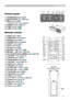 Page 55
Part names
Control panel
(1) STANDBY/ON button (14)
(2) INPUT/ENTER button (
 15, 22)
(3)   MENU button (
22) 
It consists of four cursor buttons.
(4) POWER indicator (
 14, 67)
(5) TEMP indicator (
 67)
(6) LAMP indicator (
 67)
Remote control
(1) VIDEO button (16)
(2) COMPUTER button (
 16)
(3) SEARCH  button (
17)
(4) STANDBY/ON button (
 14)
(5) ASPECT button (
 17)
(6) AUTO button (
 19)
(7) BLANK button (
 21)
(8) MAGNIFY - ON button (
 20)
(9) MAGNIFY - OFF  button (
13, 20)
(10)...