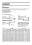 Page 66
(a)(b)
(a)(c) up
  (c) down
(b)
(c) up
  (c) down
Setting up
Setting up
Install the projector according to the environment and manner the projector will be 
used in.
Arrangement
Refer to the illustrations and tables below to determine screen size and projection distance.
The values shown in the table are calculated for a full size screen: 1024×768.  
(a) Screen size (diagonal)
(b) Projection distance (±10%)
(c) Screen height (±10%)
On a horizontal surface
Suspended from the ceiling
• Keep a space of 30...