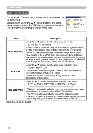 Page 28
8

INPUT Menu
INPUT Menu
ItemDescription
PROGRESSIVE
Using the ▲/▼ buttons switches the progress mode.
TV ó FILM ó TURN OFF
• This function is performed only for an interlaced signal of a video, s-video or component video of 525i (480i) or 625i (576i) signal.
• When TV or FILM is selected, the screen image will be sharp. FILM adapts to the 2-3 Pull-Down conversion system. But these may cause a certain defect (for example, jagged line) of the picture for a quick moving object. In such a case, please...