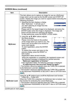 Page 35
35

SCREEN Menu
ItemDescription
MyScreen
This item allows you to capture an image for use as a MyScreen image which can be used as the BLANK screen and START UP screen. Display the image you want to capture before executing the following procedure.1.  Selecting this item displays a dialog titled “MyScreen”. It will ask you if you start capturing an image from the current screen.Please wait for the target image to be displayed, and press the ENTER button when the image is displayed. The image will freeze...