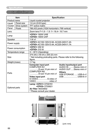 Page 66
66
Specifications
Specifications
ItemSpecification
Product nameLiquid crystal projector
Liquid
Crystal
Panel
Panel size1.6 cm (0.63 type)
Drive systemTFT active matrix
Pixels786,432 pixels (1024 horizontal x 768 vertical)
LensZoom lens F=1.8 ~ 1.9  f = 16.4~ 19.7 mm
Lamp 160W UHB 
 190W UHP
Speaker1 W x1
Power supply AC100-120V/2.8A, AC220-240V/1.4A
 AC100-120V/3.4A, AC220-240V/1.7A
Power consumption 50 W 
 30 W
Temperature range5 ~ 35°C (Operating)
Size
274 (W) x 59 (H) x 205 (D) mm 
* Not...