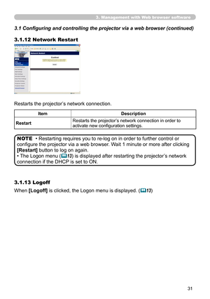 Page 31
3

3.1 Configuring and controlling the projector via a web browser (continued)
3. Management with Web browser software
3.1.12 Network Restart
Restarts the projector’s network connection.
ItemDescription
RestartRestarts the projector’s network connection in order to activate new configuration settings.
• Restarting requires you to re-log on in order to further control or 
configure the projector via a web browser. Wait 1 minute or more after clicking 
[Restart] button to log on again.
• The Logon...