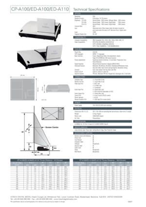 Page 4HITACHI DIGITAL MEDIA, Hitachi Europe Ltd, Whitebrook Park, Lower Cookham Road, Maidenhead, Berkshire  SL6 8YA  UNITED KINGDOM
Tel: +44 (0)1628 585 000   Fax: +44 (0)1628 585 500   www.hitachidigitalmedia.com
The specification above and photography is for reference only and may be subject to change.08/07
Technical Specifications
OPTICAL
Resolution XGA
Number of colour 8 bit/colour, 16.7 M colours
Brightness CP-A100 Normal Mode - 2500 Lumens, Whisper Mode - 2000 Lumens
ED-A100 Normal Mode - 1500 Lumens,...