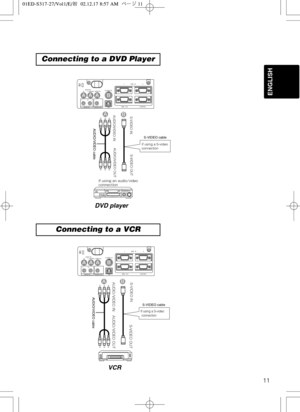 Page 1211
ENGLISH
#
*GVTJOHBOBVEJPWJEFP
DPOOFDUJPO
AUDIO IN
R         L / (MONO)  VIDEO IN K
S-VIDEO IN1                  RGB   IN                    2
RGB   OUT                                  CONTROL
#
AUDIO/VIDEO INAUDIO/VIDEO OUT S-VIDEO INS-VIDEO OUT
If using a S-video 
connection
AUDIO/VIDEO cable
S-VIDEO cable
USBAUDIO IN
AUDIO OUT
12
DVD player
#
If using a S-video
 connection

AUDIO IN
R         L / (MONO)  VIDEO IN K
S-VIDEO IN1                  RGB   IN                    2
RGB   OUT...