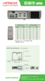 Page 2ED-S3170 series Dimensions(incl.protruding part)
217.5mm 
(8-9/16)
295mm (11-5/8)231mm (9-1/8)
77.5mm (3-1/16)6mm (1/4)
2.4mm (1/16)
3mm (1/8)76mm (3)
6.1mm (1/4)
87.5mm 
(3-7/16)
ED-S3170 series
For sales information, call 1.800.225.1741.
Printed 04.04
Specifications are subject to change without notification.www.hitachi.us/digitalmedia
Screen Size 4.3  Throw distance 
Diagonal*   Width* Min*  Max*  
40   32   47   55  
60   48   71   87  
80   64   95    114   
100   80    118   142  
120   96    142...