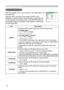 Page 28
28

Multifunctional settings
IMAGE Menu
ItemDescription
ASPECT
Using the buttons ▲/▼ switches the mode for aspect ratio. 
At a RGB signal 4:3  16:9  NORMAL   
At a video signal / no signal4:3  16:9  SMALL    
• The NORMAL mode keeps the original aspect ratio of the signal.
•  At a HDTV signal of 1125i (1080i)
 or 750p (720p) of COMPONENT VIDEO input, this item can't be selected. 
• Performing the automatic adjustment initializes the aspect ratio setting.
OVER SCAN
Using the buttons ▲/▼ adjusts...