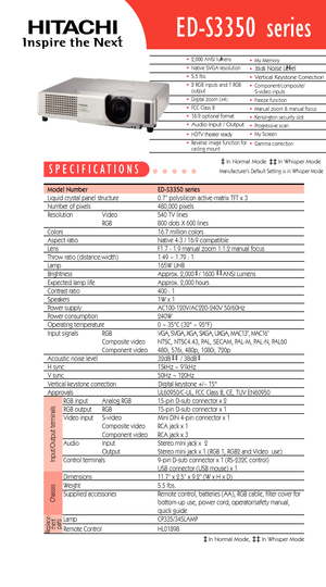 Page 1EDS3350 series
SPECIFICATIONS
Input/Output terminals
Chassis
•My Memory•32dBNoise Level•Vertical Keystone Correction 
•Component/composite/
Svideo inputs 
•Freeze function•Manual zoom & manual focus•Kensington security slot•Progressive scan•My Screen •Gamma correction
•2,000 ANSI lumens•Native SVGA resolution•5.5 lbs•2 RGB inputs and 1 RGB 
output
•Digital zoom (x4)•FCC Class B•16:9 optional format •Audio Input / Output 
•HDTV theater ready•Reverse image function for
ceiling mount 
Model Number EDS3350...