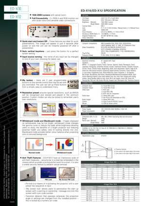 Page 2OPTICAL
LCD Panel  0.63 PSi TFT x 3 with MLA
Resolution XGA: 1024 dots x 768 lines
Brightness (Normal) 1500 ANSI Lumens
(Bright Mode) 2000 ANSI Lumens
Contrast Ratio 500:1
Lens  F1.7~1.9,  f=18.9~22.6mm,  Manual Zoom x 1.2, Manual Focus
Lamp 200W UHB
Focus Distance 0.9~9.3 m (WIDE), 1.1~10.8 m (TELE)
Distance to Width Ratio (:1) 1.52 (WIDE), 1.7 (TELE)
Diagonal Display Size 30~300 (60@1.8m, wide)
Colour Saturation TBC
COMPATIBILITY
Computer Compatibility IBM Compatible VGA, SVGA, XGA, SXGA/SXGA+,
UXGA...