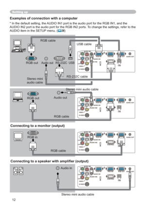 Page 1212
Setting up
Examples of connection with a computer 
* In the default setting, the AUDIO IN1 port is the audio port for the RGB IN1, and the 
AUDIO IN2 port is the audio port for the RGB IN2 ports. To change the settings, refer to the 
AUDIO item in the SETUP menu. (
	36)
YR
L AUDIO IN3
AUDIO IN1AUDIO OUT
USBRGB OUT
AUDIO IN2
VIDEO
S-VIDEO
CB/PB
CR/PRCONTROLRGB IN2
RGB IN1
K
YR
L AUDIO IN3
AUDIO IN1AUDIO OUT
USBRGB OUT
AUDIO IN2
VIDEO
S-VIDEO
CB/PB
CR/PRCONTROLRGB IN2
RGB IN1
K
YR
L AUDIO IN3
AUDIO...