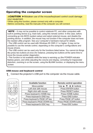Page 2323
Operating
Operating the computer screen
CAUTION
your equipment. 


NOTE
built-in pointing device (e.g. track ball), using this remote control. In this case, before 
connecting go into BIOS (system setup) and select external mouse, and disable the 
pointing device. In addition, the mouse may not function if the computer does not have 
the needed utility program. See your computer’s hardware manual for details.

