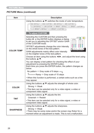 Page 2828
Item Description
COLOR TEMP
To adjust CUSTOM
Selecting the CUSTOM and then pressing the 
EXWWRQyRUWKH(17(5EXWWRQdisplays a dialog 
to aid you in adjusting the OFFSET and/or GAIN 
of the CUSTOM mode.
OFFSET adjustments change the color intensity 
on the whole tones of the test pattern.
GAIN adjustments mainly affect color intensity 
on the brighter tones of the test pattern.
J
WKHEXWWRQVxz
You can display a test pattern for checking the effect of your 
adjustment by pressing the ENTER...