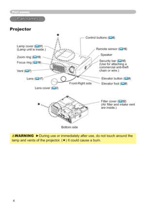 Page 44
Part names
Part names
Lens (	17)
Filter cover (
	52)
$LU¿OWHUDQGLQWDNHYHQW
are inside.)Elevator button (
	9)
Elevator foot (
	9) Remote sensor (
	16)
Zoom ring (	19)
Focus ring (	19)
Vent (
	7)
Projector
Lamp cover (	51)
(Lamp unit is inside.) 
Bottom side
Speaker
Lens cover (	3)
Security bar (	10)
(Use for attaching a 
commercial anti-theft 
chain or wire.) Control buttons (
	6)
WARNING
lamp and vents of the projector. (Ì) It could cause a burn.
Ì
Ì
Front-Right side 