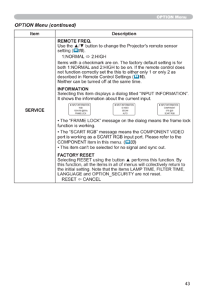 Page 4343
Item Description
SERVICEREMOTE FREQ.

setting (
	16).
1:NORMAL 
Ù2:HIGH
Items with a checkmark are on. The factory default setting is for 
both 1:NORMAL and 2:HIGH to be on. If the remote control does 
not function correctly set the this to either only 1 or only 2 as 
described in Remote Control Settings (
	16).
Neither can be turned off at the same time.
INFORMATION
Selecting this item displays a dialog titled “INPUT INFORMATION”. 
It shows the information about the current input.
INPUT-INFORMATION...