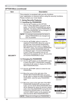 Page 4444
Item Description
SECURITYThis projector is equipped with security functions.
User registration is required before using the security functions.
Please contact your local dealer.
1. Using Security Features
1.1 Inputting the PASSWORD
8VHWKHxzEXWWRQVRQWKH237,21
PHQXWRVHOHFW6(&85,7