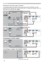 Page 1212
Setting up
Examples of connection with a computer 
* In the default setting, the AUDIO IN1 port is the audio port for the RGB IN1, and the 
AUDIO IN2 port is the audio port for the RGB IN2 ports. To change the settings, refer to the 
AUDIO item in the SETUP menu. (
	36)
YR
L AUDIO IN3
AUDIO IN1AUDIO OUT
USBRGB OUT
AUDIO IN2
VIDEO
S-VIDEO
CB/PB
CR/PRCONTROLRGB IN2
RGB IN1
K
YR
L AUDIO IN3
AUDIO IN1AUDIO OUT
USBRGB OUT
AUDIO IN2
VIDEO
S-VIDEO
CB/PB
CR/PRCONTROLRGB IN2
RGB IN1
K
YR
L AUDIO IN3
AUDIO...