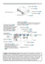 Page 55
Y R
L  AUDIO IN3
AUDIO IN1AUDIO OUT
USBRGB OUT
AUDIO IN2
VIDEO
S-VIDEO
CB/PB
CR/PRCONTROLRGB IN2
RGB IN1
K
AC inlet (	14) Power switch (
	17)
Elevator button (
	9)
COMPONENT 
VIDEO ports (
	13)
Y
C
B/PBCR/PR
S-VIDEO port (	13) VIDEO port (
	13)
CONTROL port (
	12) Elevator foot (
	9)
Rear-Left side Ports (See below.)
Vent (
	7)
AUDIO OUT port 
(
	12)
Ports
AUDIO IN2 port (
	12)
(In the default setting, the AUDIO 
IN2 port is the audio port for 
the RGB IN2 port, however, it is 
possible to change the...