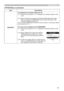 Page 4949
Item Description
SECURITY4.3 Setting the Transition Detector off
4.3-1 Follow the procedure in 4.1-1 to display the Transition Detector on/off 
menu.
4.3-2 Select TURN OFF to display the ENTER PASSWORD BOX (large). 
Enter the registered PASSWORD and the screen will return to the 
Transition Detector on/off menu.
 If an incorrect PASSWORD is input the menu will close. If necessary repeat 
the process from 4.3-1.
4.4 If you have forgotten your PASSWORD
4.4-1 Follow the procedure in 4.1-1 to display the...