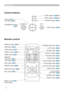 Page 66 SEARCH button (
	19)
RGB button (
	18)
VIDEO button (
	19)
ASPECT button (
	19)
HOME button (
	23)
MAGNIFY
 ON button (
	21)
 OFF button (
	21)
END button (
	23)
FREEZE button (
	22)
POSITION button (
	20)
ESC button (
	23)
Part names
Remote control
Battery cover (	15)
(on the back)STANDBY/ON button (
	17)
AUTO button (
	20)
BLANK button (
	22)
PAGE UP button (
	23)
VOLUME button (
	18)
MUTE button (
	18)
PAGE DOWN button (
	23)
KEYSTONE button (
	21)
MY BUTTON button (
	41)
MENU button (
	24)
Cursor...