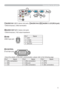 Page 675
Connection to the ports
YR
L AUDIO IN3
AUDIO IN1AUDIO OUT
USBRGB OUT
AUDIO IN2
VIDEO
S-VIDEO
CB/PB
CR/PRCONTROLRGB IN2
RGB IN1
K
IAUDIO IN-1 (Ø3.5 stereo mini jack), JAUDIO IN-2,KLAUDIO 3 L/R (RCA jack)
