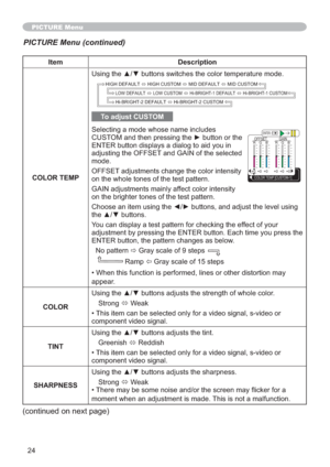 Page 2424
Item Description
COLOR TEMP
To adjust CUSTOM
6HOHFWLQJDPRGHZKRVHQDPHLQFOXGHV
&86720DQGWKHQSUHVVLQJWKHyEXWWRQRUWKH
(17(5EXWWRQGLVSOD\VDGLDORJWRDLG\RXLQ
DGMXVWLQJWKH2))6(7DQG*$,1RIWKHVHOHFWHG
PRGH
2))6(7DGMXVWPHQWVFKDQJHWKHFRORULQWHQVLW\
RQWKHZKROHWRQHVRIWKHWHVWSDWWHUQ
*$,1DGMXVWPHQWVPDLQO\DIIHFWFRORULQWHQVLW\
RQWKHEULJKWHUWRQHVRIWKHWHVWSDWWHUQ
J
WKHxzEXWWRQV
