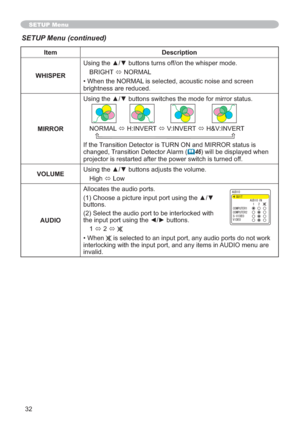 Page 3232
SETUP Menu
SETUP Menu (continued)
Item Description
WHISPER8VLQJWKHxzEXWWRQVWXUQVRIIRQWKHZKLVSHUPRGH
%5,*+7
Ù1250$/
•:KHQWKH1250$/LVVHOHFWHGDFRXVWLFQRLVHDQGVFUHHQ
EULJKWQHVVDUHUHGXFHG
MIRROR
1250$/
Ù+,19(57
Ù9,19(57
Ù+	9,19(57
,IWKH7UDQVLWLRQHWHFWRULV785121DQG0,5525VWDWXVLV
FKDQJHG7UDQVLWLRQHWHFWRU$ODUP
	46ZLOOEHGLVSOD\HGZKHQ
I
VOLUME8VLQJWKHxzEXWWRQVDGMXVWVWKHYROXPH
+LJK
Ù/RZ
AUDIO$OORFDWHVWKHDXGLRSRUWV
...