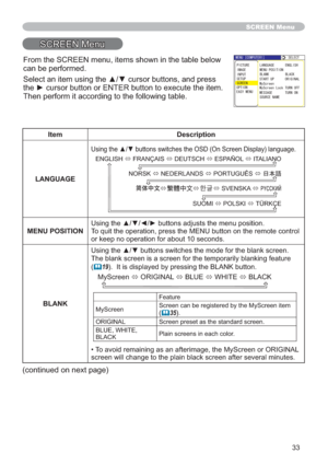 Page 3333
SCREEN Menu
6&5((10HQX
Item Description
LANGUAGE
XDJH
6820,Ù32/6.,Ù7h5.d( (1*/,6+Ù)5$1d$,6Ù(876&+Ù(63$f2/Ù,7$/,$12
1256.Ù1((5/$16Ù32578*8