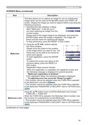 Page 3535
SCREEN Menu
Item Description
MyScreen
LPDJHZKLFKFDQEHXVHGDVWKH%/$1.VFUHHQDQG67$5783
WKH
IROORZLQJSURFHGXUH
6HOHFWLQJWKLVLWHPGLVSOD\VDGLDORJ
WLWOHG³0\6FUHHQ´,WZLOODVN\RXLI
\RXVWDUWFDSWXULQJDQLPDJHIURPWKH
FXUUHQWVFUHHQ

(17(5EXWWRQZKHQWKHLPDJHLVGLVSOD\HG7KHLPDJHZLOO
IUHH]HDQGWKHIUDPHIRUFDSWXULQJZLOODSSHDU
7RVWRSSHUIRUPLQJSUHVVWKH5(6(7RU(6&EXWWRQ
8VLQJWKHxz{yEXWWRQVDGMXVWV
WKHIUDPHSRVLWLRQ...