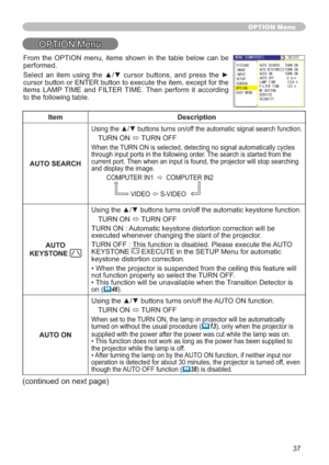 Page 3737
OPTION Menu
237,210HQX
Item Description
AUTO SEARCH
8VLQJWKHxzEXWWRQVWXUQVRQRIIWKHDXWRPDWLFVLJQDOVHDUFKIXQFWLRQ
785121
Ù78512))
:KHQWKHF\FOHV
WKURXJKLQSXWSRUWVLQWKHIROORZLQJRUGHU7KHVHDUFKLVVWDUWHGIURPWKH
FXUUHQWSRUW7KHQZKHQDQLQSXWLVIRXQGWKHSURMHFWRUZLOOVWRSVHDUFKLQJ
DQGGLVSOD\WKHLPDJH
&20387(5,1
Ö&20387(5,1
9,(2
Õ69,(2
AUTO 
KEYSTONE 
8VLQJWKHxzEXWWRQVWXUQVRQRIIWKHDXWRPDWLFNH\VWRQHIXQFWLRQ
785121...