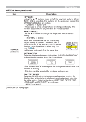 Page 4141
Item Description
SERVICE
FRQWLQXHGKEY LOCK
8VLQJ WKH xz EXWWRQV WXUQV RQRII WKH NH\ ORFN IHDWXUH :KHQ
7851 21 LV VHOHFWHG WKH EXWWRQV RQ WKH SURMHFWRU H[FHSW WKH
67$1%