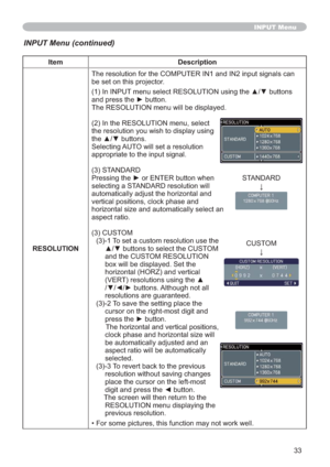 Page 4233
INPUT Menu
Item Description
RESOLUTION
EHVHWRQWKLVSURMHFWRU
,Q,1387PHQXVHOHFW5(62/87,21XVLQJWKHxzEXWWRQV
DQGSUHVVWKHyEXWWRQ
7KH5(62/87,21PHQXZLOOEHGLVSOD\HG
,QWKH5(62/87,21PHQXVHOHFW
WKHUHVROXWLRQ\RXZLVKWRGLVSOD\XVLQJ
WKHxzEXWWRQV
6HOHFWLQJ$872ZLOOVHWDUHVROXWLRQ
DSSURSULDWHWRWKHLQSXWVLJQDO
67$1$5
3UHVVLQJWKHyRU(17(5EXWWRQZKHQ
VHOHFWLQJD67$1$5UHVROXWLRQZLOO
DXWRPDWLFDOO\DGMXVWWKHKRUL]RQWDODQG...