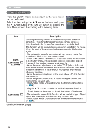 Page 4334
SETUP Menu
6(7830HQX
Item Description
AUTO 
KEYSTONE 
EXECUTE


HQX
RQ
DJDLQ
•U
VRPHLQSXWWKLVIXQFWLRQPD\QRWZRUNZHOO
•:KHQ9,19(57RU+	9,19(57LVVHOHFWHGWRWKH0,5525LWHP
LQWKH6(783G
GRZQZDUGWKLVIXQFWLRQPD\QRWZRUNFRUUHFWO\
•:KHQWKH]RRPDGMXVWPHQWLVVHWWRWKH7(/(WHOHSKRWRIRFXV
WKLVIXQFWLRQPD\EHH[FHVVLYH7KLVIXQFWLRQVKRXOGEHXVHGZKHQ

ZKHQHYHUSRVVLEOH
•QFWLRQ
PD\QRWZRUN
•WKLV
IXQFWLRQPD\QRWZRUNZHOO...