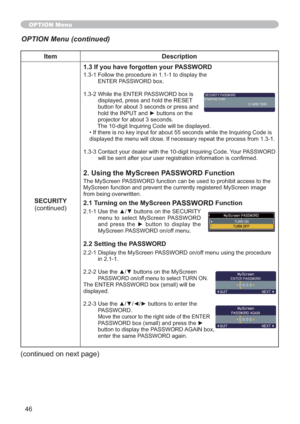 Page 5546
Item Description
SECURITY
FRQWLQXHG1.3 If you have forgotten your PASSWORD
)ROORZWKHSURFHGXUHLQWRGLVSOD\WKH
(17(53$66:25ER[
:KLOHWKH(17(53$66:25ER[LV
GLVSOD\HGSUHVVDQGKROGWKH5(6(7
EXWWRQIRUDERXWVHFRQGVRUSUHVVDQG
KROGWKH,1387DQGyEXWWRQVRQWKH
SURMHFWRUIRUDERXWVHFRQGV
7KHGLJLW,QTXLULQJ&RGHZLOOEHGLVSOD\HG
ULQJ&RGHLV
IURP
