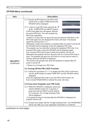 Page 5748
Item Description
SECURITY
FRQWLQXHG
8VHWKHxzEXWWRQVRQWKH3,1/2&.
RQRIIPHQXWRVHOHFW785121DQGWKH
3,1%2;ZLOOEHGLVSOD\HG
,QSXWDSDUW3,1&RGHXVLQJWKHxz
{y&20387(5DQG,1387EXWWRQV
$3,1&RGHDJDLQER[ZLOODSSHDU5HHQWHU
WKHVDPH3,1&RGH7KLVZLOOFRPSOHWHWKH
3,1&RGHUHJLVWUDWLRQ
•RUWKH
DU\
UHSHDWWKHSURFHVVIURP
$&SRZHULVWXUQHGRII

H,IDQ

UQRII...