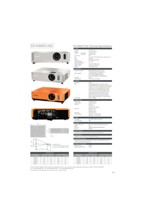 Page 2ED-X30/ED-X32 Technical Specifications
OPTICALLCD Panel 0.63 P-Si TFT x 3
Resolution XGA: 1024 x 768 lines
Brightness Normal Mode 1500 ANSI Lumens
Bright Mode     2000 ANSI Lumens
Contrast Ratio 500:1
Lens F1.7~1.9 (f=18.9~22.6mm) Manual Focus, Manual Zoom x 1.2
Lamp 220W UHB
Lamp Life 2000 (normal)/3000 (whisper)
Projection Distance 0.9 ~ 10.8M
Distance to Width Ratio (:1) 1.5 ~ 1.7
Diagonal Display Size 30 ~ 300 (60@1.8m, Wide)
Number of Colour  8 Bit/colour, 16.7M colours
Keystone  9:1 upward shift,...