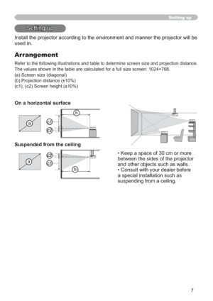 Page 167
Setting up
6HWWLQJXS
KHSURMHFWRUZLOOEH
XVHGLQ
On a horizontal surface
Suspended from the ceiling
‡.HHSDVSDFHRIFPRUPRUH
EHWZHHQWKHVLGHVRIWKHSURMHFWRU
DQGRWKHUREMHFWVVXFKDVZDOOV
‡&RQVXOWZLWK\RXUGHDOHUEHIRUH
DVSHFLDOLQVWDOODWLRQVXFKDV
VXVSHQGLQJIURPDFHLOLQJ
Arrangement
HHQVL]HDQGSURMHFWLRQGLVWDQFH
UHHQî
D6FUHHQVL]HGLDJRQDO
E3URMHFWLRQGLVWDQFH“
FF6FUHHQKHLJKW“ 