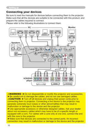 Page 1910
Setting up
Connecting your devices
WRWKHSURMHFWRU
KWKLVSURGXFWDQG
SUHSDUHWKHFDEOHVUHTXLUHGWRFRQQHFW

WARNING
EOHV
CAUTIONy7XUQRI
FRQQHFWLQJWKHPWRSURMHFWRU&RQQHFWLQJDOLYHGHYLFHWRWKHSURMHFWRUPD\
UHVXOWLQ

$VN\RXUGHDOHU
QJWKRU
RQQHFWWKHHQG
ZLWKWKHFRUHWRWKHSURMHFWRU
$QLQFRUUHFW
GWKHSURMHFWRU
AUDIO IN
  Y CB/PB   CR/PRCOMPONENT VIDEO OUTL R
AUDO IN OUTVIDEO OUTL R
AUDO IN OUTL R
AUDO IN OUTS-VIDEO OUT
AUDIO OUTRGB OUTAUDIO OUTUSBRGB OUTRS-232C
RGB IN...