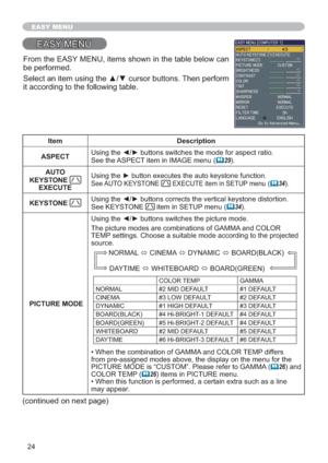 Page 3324
EASY MENU
($6