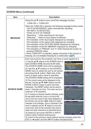 Page 4839
SCREEN Menu
Item Description
MESSAGE8VLQJWKHxzEXWWRQVWXUQVRQRIIWKHPHVVDJHIXQFWLRQ
785121
Ù78512))
:KHQWKHUNV
³$872,1352*5(66´ZKLOHDXWRPDWLFDOO\DGMXVWLQJ
³12,1387,6(7(&7(´
³6