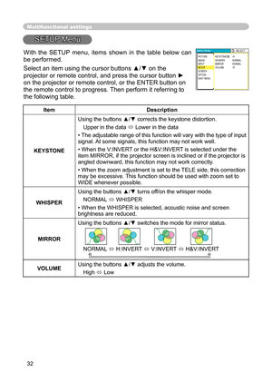 Page 32
32

Multifunctional settings
SETUP Menu
ItemDescription
KEYSTONE
Using the buttons ▲/▼ corrects the keystone distortion.
Upper in the data  Lower in the data
•  The adjustable range of this function will vary with the type of input 
signal. At some signals, this function may not work well.
• When the V:INVERT or the H&V:INVERT is selected under the item MIRROR, if the projector screen is inclined or if the projector is 
angled downward, this function may not work correctly.
• When the zoom adjustment...