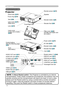 Page 4
4

Part names
Lens (16) 
Lens cover (16)(Slide door)
Filter cover (40)
(Air ﬁlter and intake vent 
are inside.)
Elevator button (8) 
Elevator foot (8) 
Remote sensor (15)
Zoom knob (18)
Focus ring (18)
Vent (
6)
AC inlet (13)
Power switch (16)
Elevator button (8) 
COMPONENT VIDEO ports (12)YCB/PBCR/PR
S-VIDEO port (12)
VIDEO port (12) CONTROL port (
11)
Part names
Projector
Lamp cover (Lamp unit is inside.) (38)
Elevator foot (8) 
Bottom side
Speaker
Front-Right side
Rear-Left side...