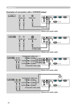 Page 12
12

Setting up
Y
VIDEO
AUDIO IN1
RGB IN1
CONTROL RGB IN2
RGB OUT
AUDIO IN2
AUDIO OUT
USBS-VIDEOCOMPONENT VIDEO
CB/PB
CR/PR
Y
VIDEO
AUDIO IN1
RGB IN1
CONTROL RGB IN2
RGB OUT
AUDIO IN2
AUDIO OUT
USBS-VIDEOCOMPONENT VIDEO
CB/PB
CR/PR
Y
VIDEO
AUDIO IN1
RGB IN1
CONTROL RGB IN2
RGB OUT
AUDIO IN2
AUDIO OUT
USBS-VIDEOCOMPONENT VIDEO
CB/PB
CR/PR
Y
VIDEO
AUDIO IN1
RGB IN1
CONTROL RGB IN2
RGB OUT
AUDIO IN2
AUDIO OUT
USBS-VIDEOCOMPONENT VIDEO
CB/PB
CR/PR
Examples of connection with a VCR/DVD player
Audio outVideo...