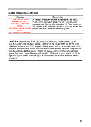 Page 43
43

Troubleshooting
Related messages (continued)
MessageDescription
CLEAN THE AIR FILTERPOWER OFF FIRST,
THEN CLEAN THE AIR  FILTER.
AFTER CLEANING THE AIR  FILTER,
RESET THE FILTER TIMER.A note of precaution when cleaning the air ﬁlter. 
Please immediately turn the power OFF, and clean or 
change the air ﬁlter by referring to the “Air Filter” section of 
this manual. After you have cleaned or changed the air ﬁlter, 
please be sure to reset the ﬁlter timer 
(37). 
NOTE  • A lamp has a ﬁnite product...