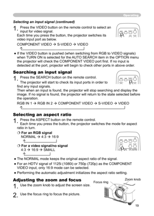 Page 19
19

Operating
Adjusting the zoom and focus
1. Use the zoom knob to adjust the screen size.  
2. Use the focus ring to focus the picture.
Selecting an aspect ratio 
1. Press the ASPECT button on the remote control.   
Each time you press the button, the projector switches the mode for aspect 
ratio in turn. 
 For an RGB signal
NORMAL 
 4:3  16:9 
  
 For a video signal/no signal 
4:3  16:9  SMALL 
  
● The NORMAL mode keeps the original aspect ratio of the signal.
● For an HDTV signal of 1125i...