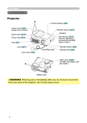 Page 4
4

Part names
Part names
Lens (17) 
Filter cover (42)
(Air ﬁlter and intake vent 
are inside.)
Elevator button (9) 
Elevator foot (9) 
Remote sensor (16)
Zoom knob (19)
Focus ring (19)
Vent (
7)
Projector
Lamp cover (41) (Lamp unit is inside.) 
Bottom side
Speaker
Lens cover (3) 
Security bar (10)(Use for attaching a commercial anti-theft chain or wire.)
Control buttons (6)
WARNING  ►During use or immediately after use, do not touch around the 
lamp and vents of the projector. (
) It could...