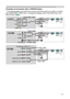 Page 13
13

Y R
L
AUDIO IN
2
AUDIO OUTCONTROL
RGB IN
1
RGB IN2 USB
RGB OUT
AUDIO IN1
VIDE
O
S-VIDEO
CB/PB
CR/PRK
Y R
L
AUDIO IN
2
AUDIO OUTCONTROL
RGB IN
1
RGB IN2 USB
RGB OUT
AUDIO IN1
VIDE
O
S-VIDEO
CB/PB
CR/PRK
Y R
L
AUDIO IN
2
AUDIO OUTCONTROL
RGB IN
1
RGB IN2 USB
RGB OUT
AUDIO IN1
VIDE
O
S-VIDEO
CB/PB
CR/PRK
Y R
L
AUDIO IN
2
AUDIO OUTCONTROL
RGB IN
1
RGB IN2 USB
RGB OUT
AUDIO IN1
VIDE
O
S-VIDEO
CB/PB
CR/PRK

Setting up
Examples of connection with a VCR/DVD player
Audio (R) out
Video out
Audio cable...