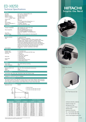 Page 2EDX8250
Technical Specifications
OPTICAL
LCD Panel  0.6 PSi TFT x 3, XGA with Micro Lens
Resolution XGA: 1024 dots x 768 lines
Number of Colours 8bit/colour, 16.7M colours
Brightness (Normal) 1500 ANSI Lumens
(“Bright” Mode) 2000 ANSI Lumens
Contrast Ratio 500:1
Lamp 180W UHB
Lens  F1.7~1.9, f=18.9~22.6mm, Manual Zoom x 1.2
Focus Distance 0.9~9.3 m (WIDE), 1.1~11.2 m (TELE)
Distance to Width Ratio (:1) 1.52 (WIDE), 1.86 (TELE)
Display Size  30~300 inches (60@1.8m, wide)
COMPATIBILITY
Computer...